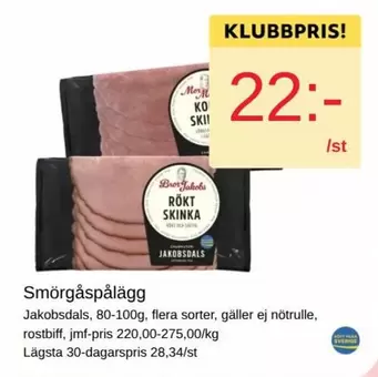 Smörgåspålägg