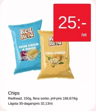 Chips
