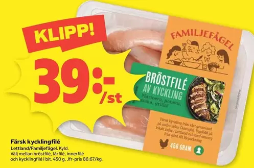 Färsk kycklingfilé