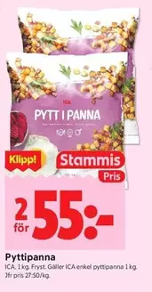 Pyttipanna