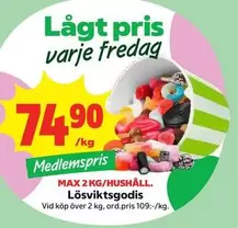 Lösviktsgodis