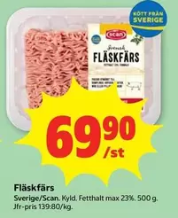 Scan - Fläskfärs