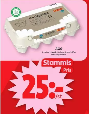 Kronägg - Vardagsagg