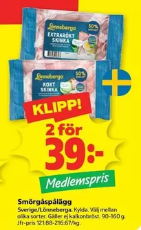 Lönneberga - Smörgåspålägg