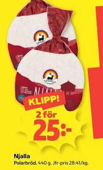 Polarbröd - Njalla