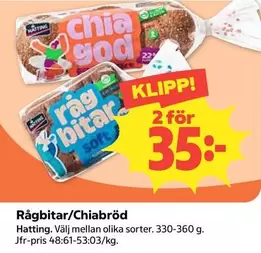 Rågtitar/Chiabröd