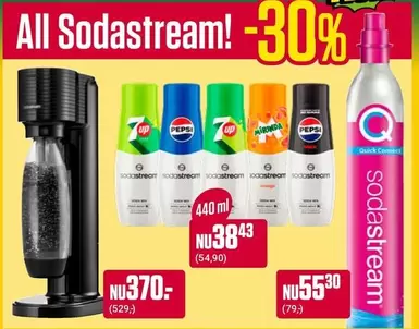 sodastream - SodaStream