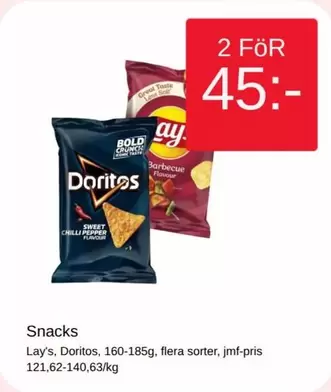 Snacks
