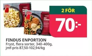 Findus - ENPORTION