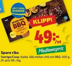 Spare Ribs BBQ