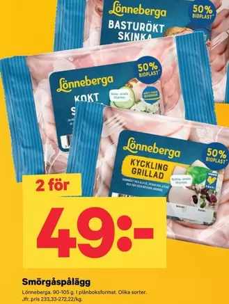 Lönneberga - Smörgåspålägg