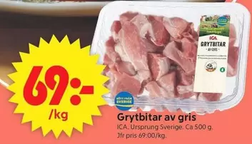 Grytbitar av gris