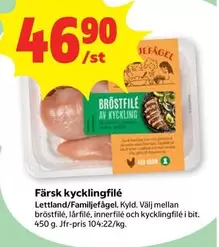 Färsk kycklingfilé
