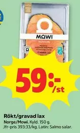 Rökt/gravad lax