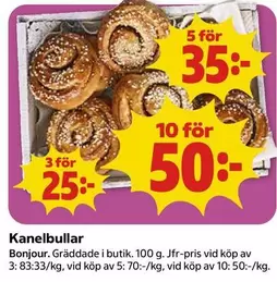 Bonjour - Kanelbullar