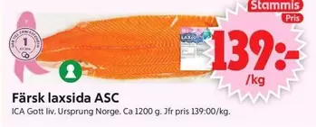 Färsk lax sida ASC