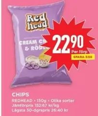 CHIPS