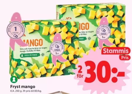 Fryst mango