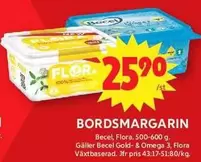 Becel - BORDSMARGARIN