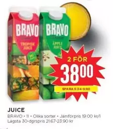 Bravo - JUICE