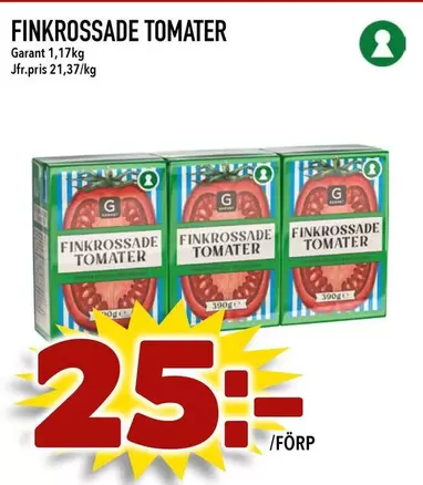 Garant - FINKROSSADE TOMATER