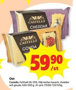 Castello - Cheddar, Gouda