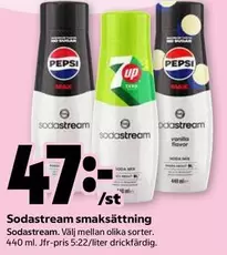 sodastream - Sodastream smakssättningar