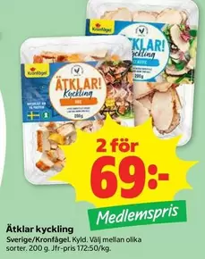 Kronfågel - Ätlar kyckling
