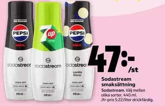 sodastream - Sodastream smaksättning