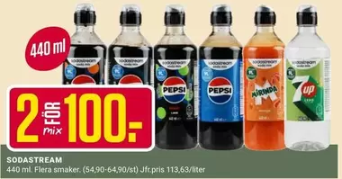 sodastream - SodaStream