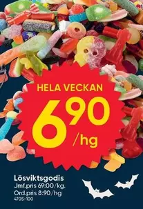 Lösviktsgodis