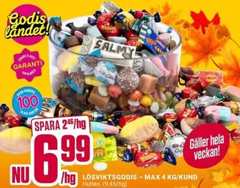 LÖSVVIKTSGODIS