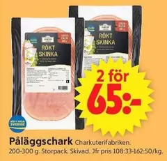 Rökt Skinka
