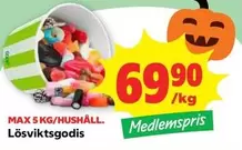 Lösviktsgodis