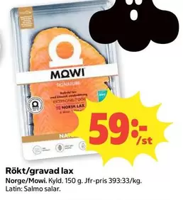 Rökt/gravad lax