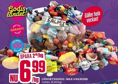 LÖSVVIKTSGODIS