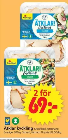 Kronfågel - Ätklarläklings