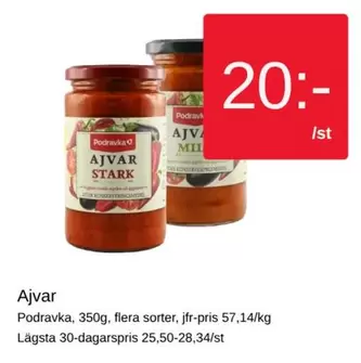 Ajvar Stark