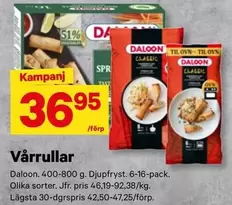 V
rullar