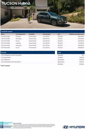 Hyundai-katalog i Motala | Hyundai Prislista TUCSON Hybrid | 2024-09-06T00:00:00.000Z - 2025-09-06T00:00:00.000Z