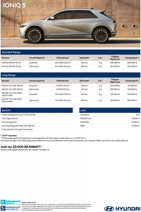 Hyundai-katalog i Vetlanda | Hyundai Prislista IONIQ 5 | 2024-09-07T00:00:00.000Z - 2025-09-07T00:00:00.000Z