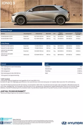 Hyundai-katalog i Motala | Hyundai Prislista IONIQ 5 | 2024-10-09T00:00:00.000Z - 2025-10-09T00:00:00.000Z