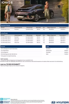 Hyundai-katalog i Motala | Hyundai Prislista IONIQ 6 | 2024-10-09T00:00:00.000Z - 2025-10-09T00:00:00.000Z
