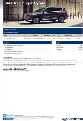Hyundai-katalog i Motala | Hyundai Prislista SANTA FE Plug-in Hybrid | 2024-10-09T00:00:00.000Z - 2025-10-09T00:00:00.000Z