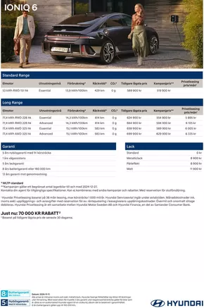 Hyundai-katalog i Vara | Hyundai Prislista IONIQ 6 | 2024-11-12T00:00:00.000Z - 2025-11-12T00:00:00.000Z