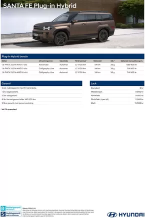 Hyundai-katalog i Vara | Hyundai Prislista SANTA FE Plug-in Hybrid | 2024-11-15T00:00:00.000Z - 2025-11-15T00:00:00.000Z