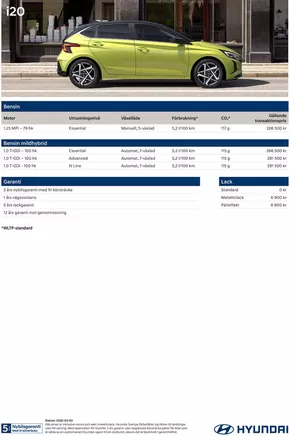 Hyundai-katalog i Vattnäs | Hyundai Prislista i20 | 2025-03-04T00:00:00.000Z - 2026-03-04T00:00:00.000Z