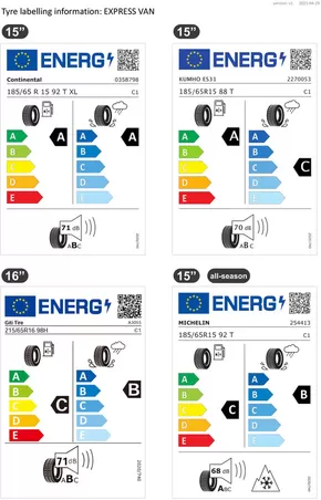 Renault-katalog i Västervik | Exklusiva fynd | 2025-03-31T00:00:00.000Z - 2026-03-31T00:00:00.000Z