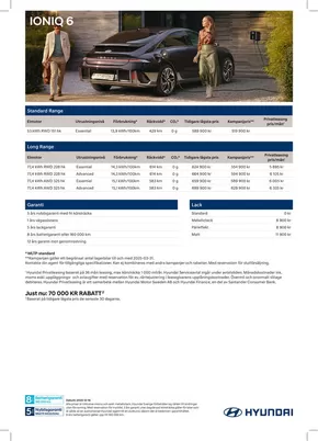 Hyundai-katalog i Örnsköldsvik | Hyundai Prislista IONIQ 6 | 2025-04-01T00:00:00.000Z - 2026-04-01T00:00:00.000Z