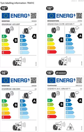Renault-katalog i Torsby (Värmland) | Våra bästa erbjudanden för dig | 2025-04-02T00:00:00.000Z - 2026-04-02T00:00:00.000Z